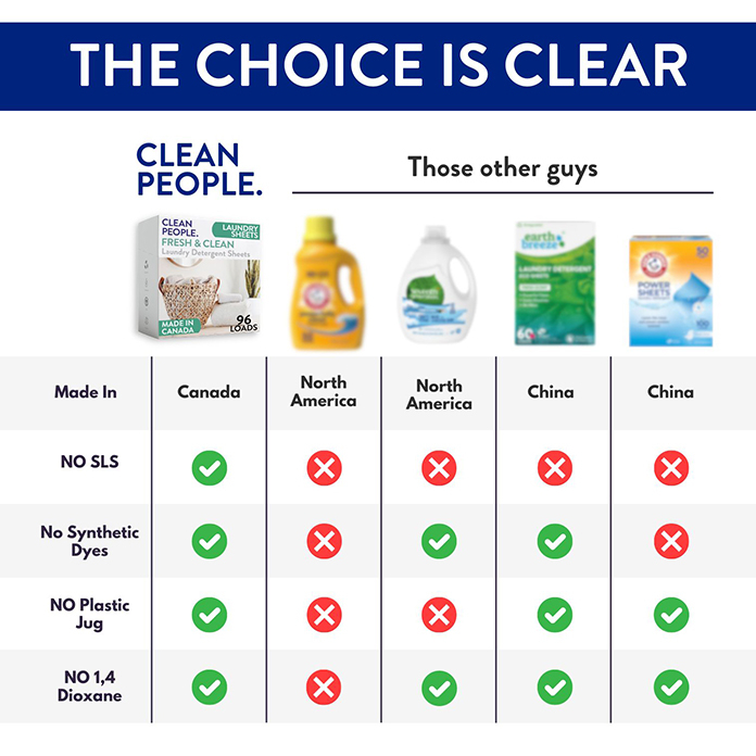 2-Laundry-Sheets-Comp-Chart_G24-696×696-696×696