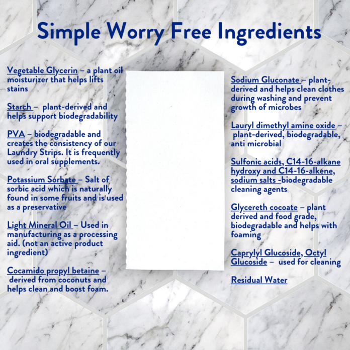 Clean People Laundry Detergent Ingredients