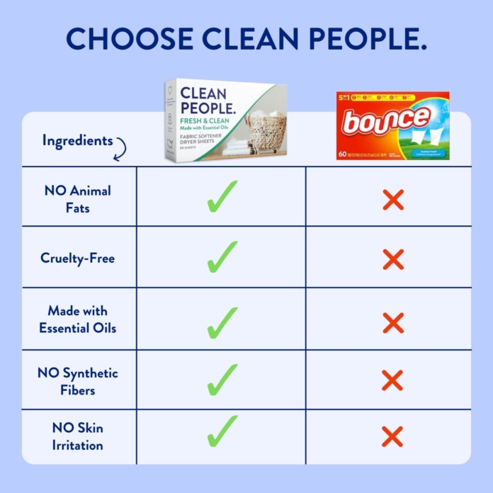 Clean People vs. Bounce_1