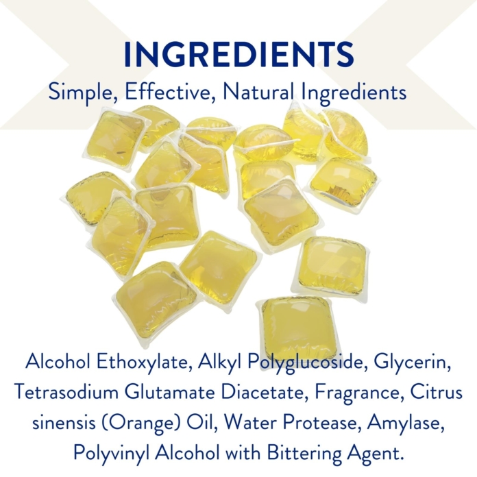 Ingredients FC pods 2022