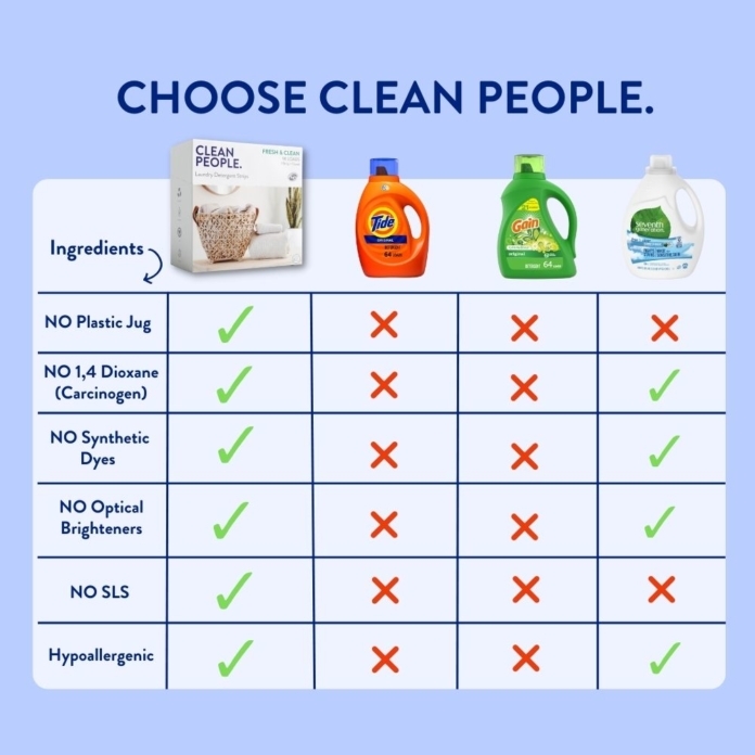 Choose-Clean-People-2-696×696